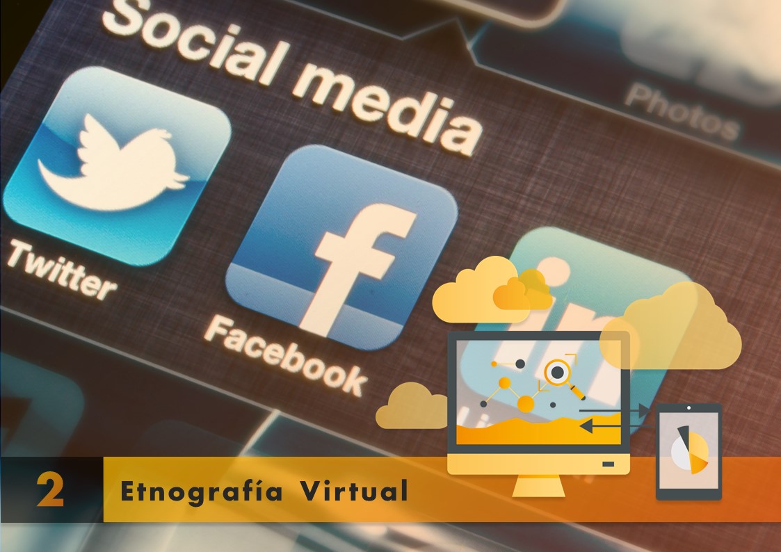 Etnografía Virtual en Redes Sociales: el caso de Facebook (Hei-Man, 2008)