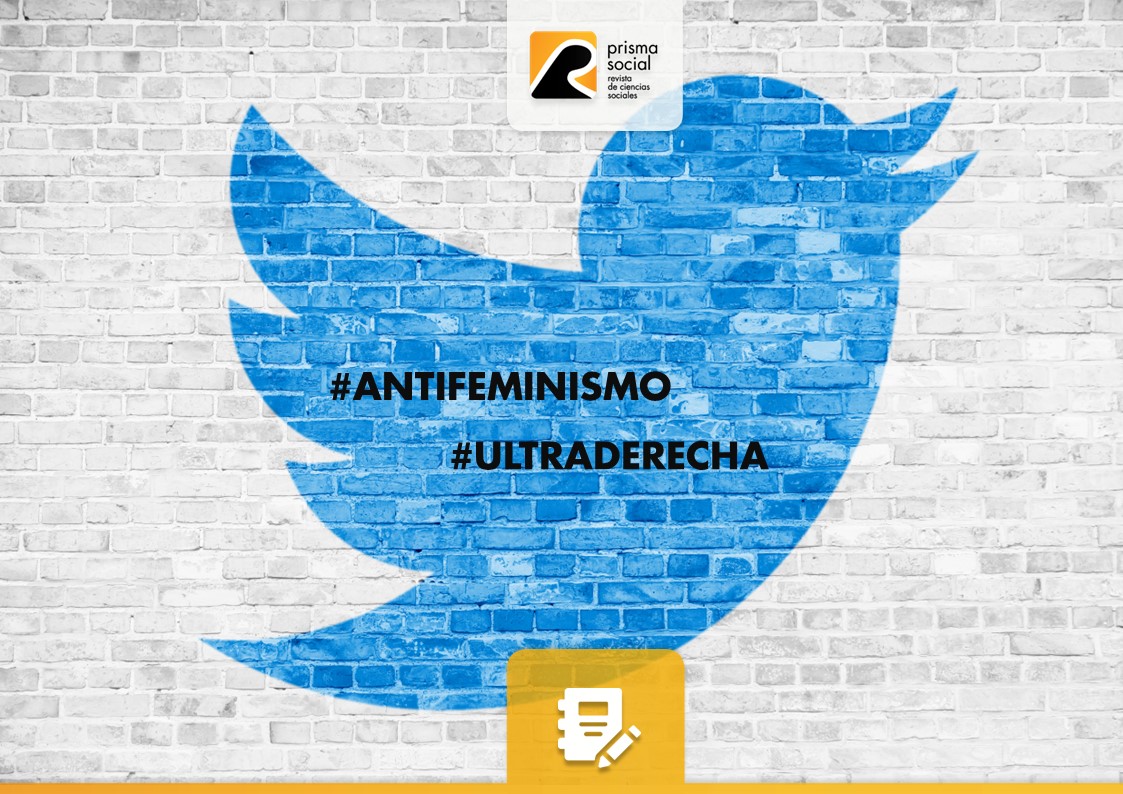 El antifeminismo de la ultraderecha española en Twitter en torno al 8M